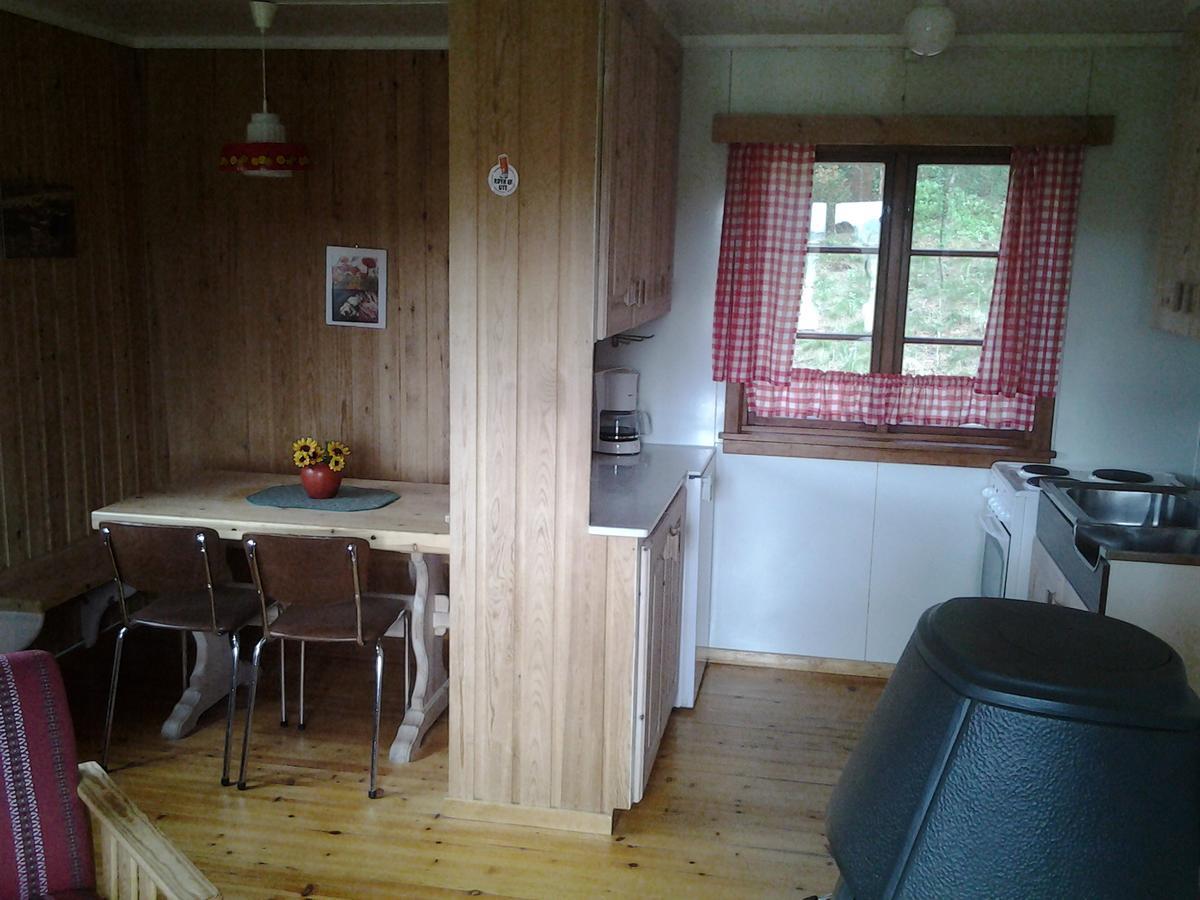 Borkhushyttene *